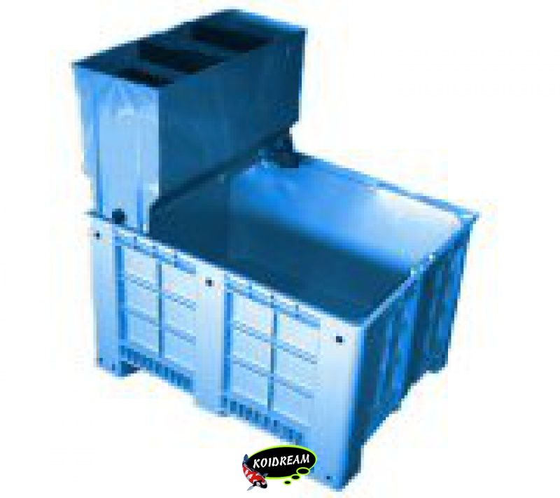 Blauwe bak met opzetfilter