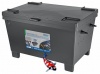 biotec screenmatic2 140000