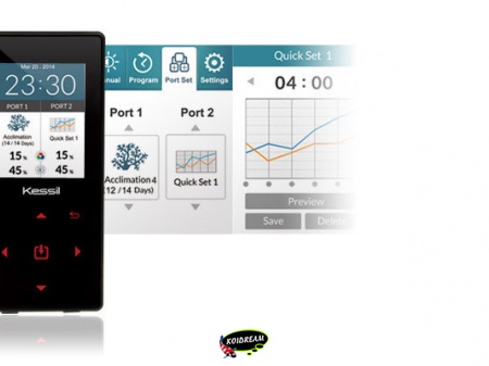 Kessil A160 - A360 Spectral controller